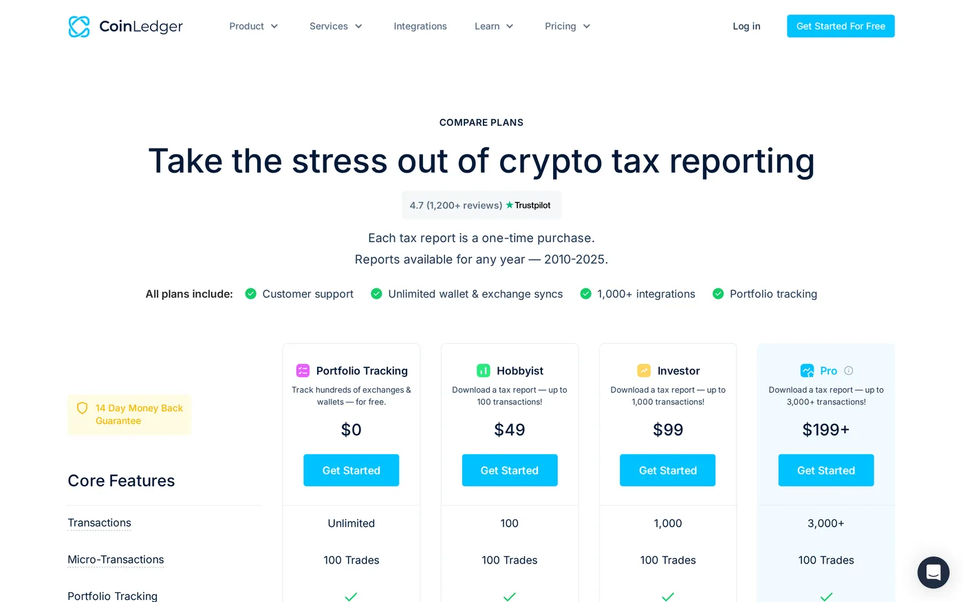 CoinLedger's tax report pricing page
