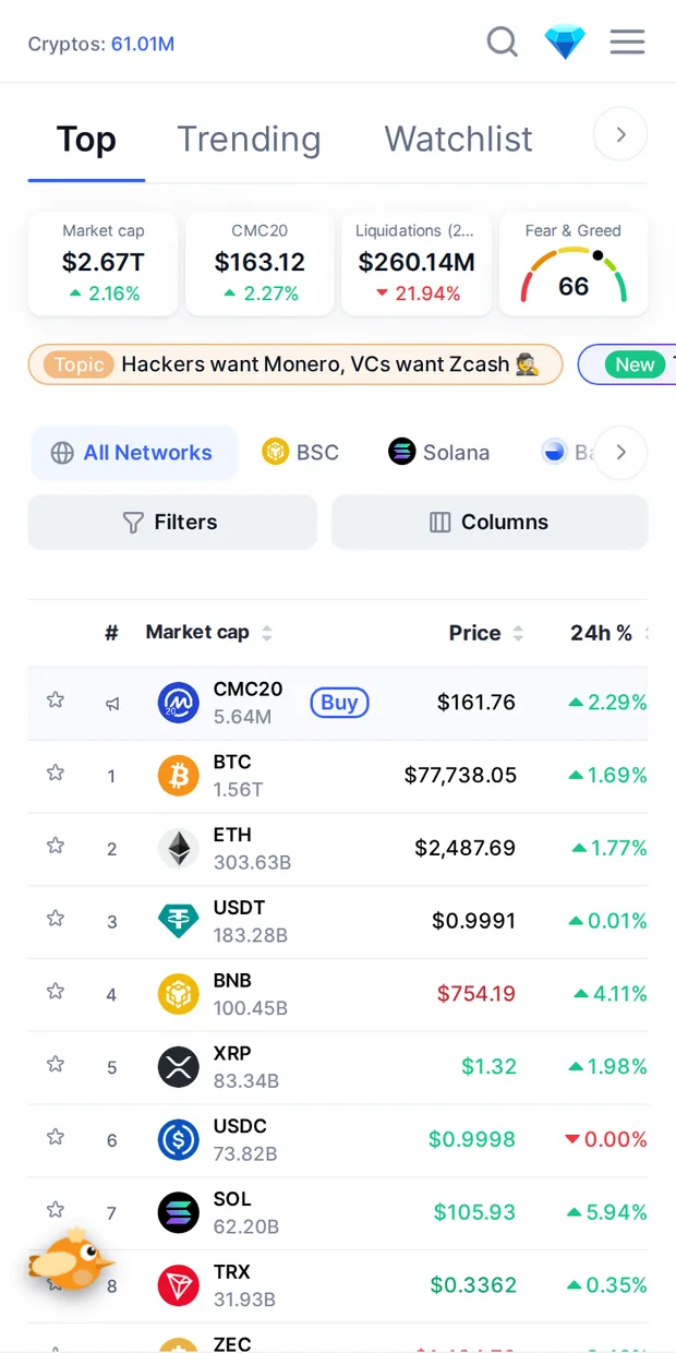 CoinMarketCap at phone width