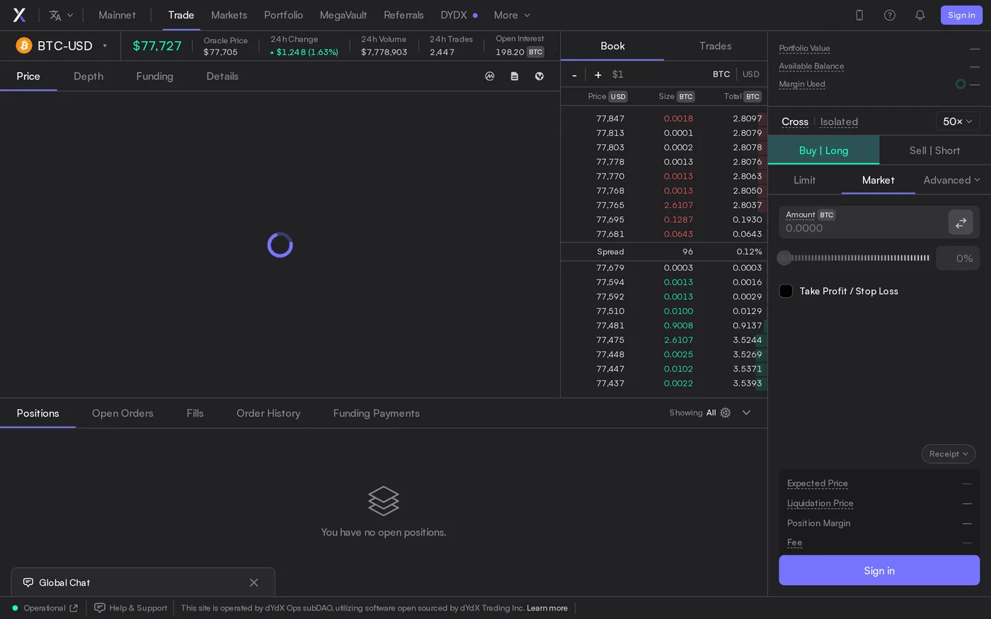 The dYdX trading screen showing a BTC-USD market
